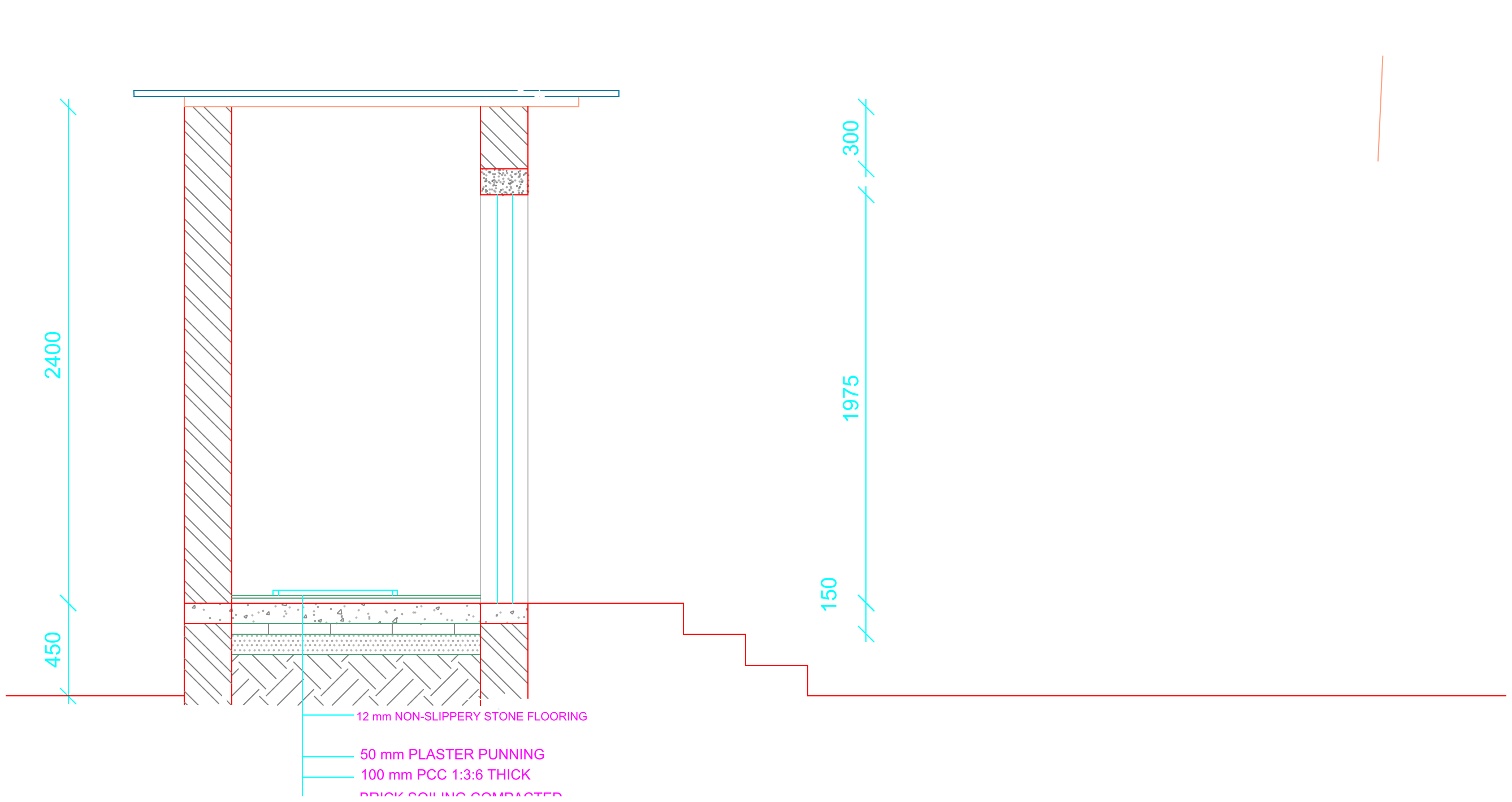 Option 1 section