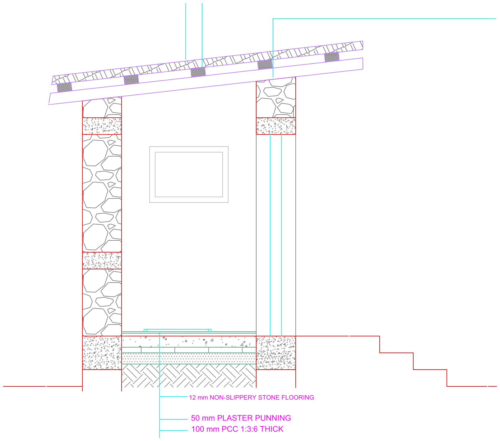 Option 4 section